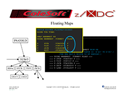 Floating Maps and Equates